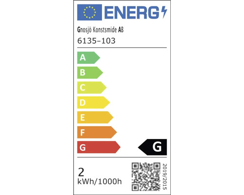 Energetický štítek Gnosjö Konstsmide AB