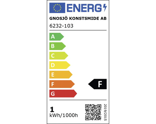 Energetický štítek F