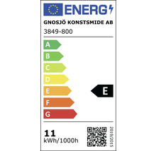 Energetický štítek Gnosjö Konstsmide AB, třída energetické účinnosti E