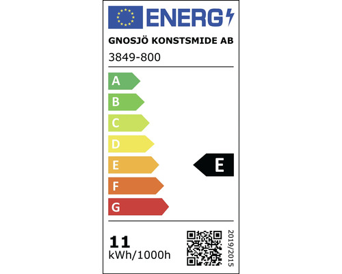 Energetický štítek Gnosjö Konstsmide AB, třída energetické účinnosti E
