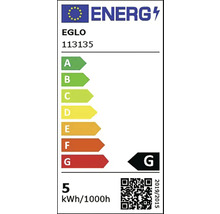 Energetický štítek lampy