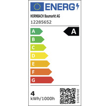 Energetický štítek A