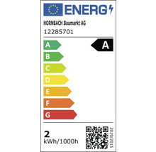 Energetický štítek A