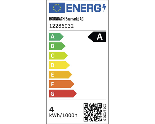Energetický štítek A