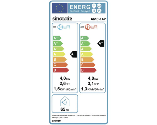 Energetický štítek Sinclair AMC-14P s třídou energetické účinnosti A