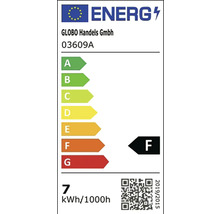 Energetický štítek s třídou energetické účinnosti F