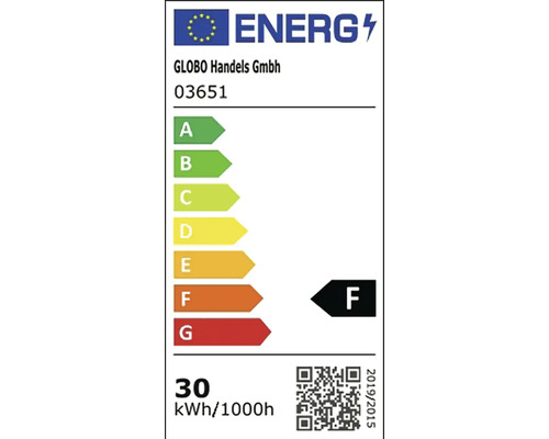 Energetický štítek s třídou energetické účinnosti F