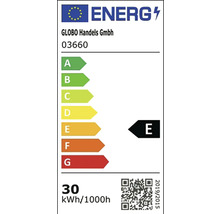 Energetický štítek s třídou energetické účinnosti E