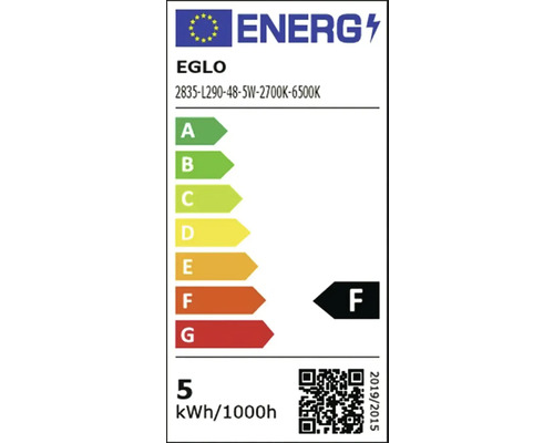 Energetický štítek pro žárovku s třídou energetické účinnosti F.