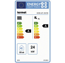 Energetický štítek Termet