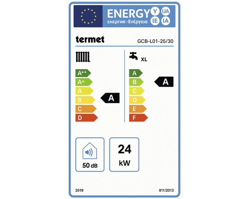 Energetický štítek Termet