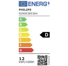 Energetický štítek Philips s třídou energetické účinnosti D