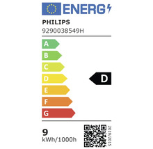 Energetický štítek Philips s třídou energetické účinnosti D