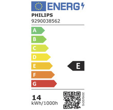 Energetický štítek Philips