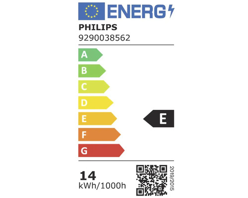 Energetický štítek Philips