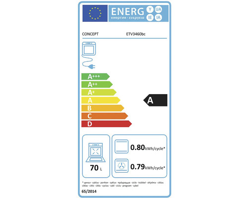 Energetický štítek pro troubu Concept ETV3460bc s třídou energetické účinnosti A