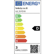 Energetický štítek D pro Furnika Sp. z o.o. SK