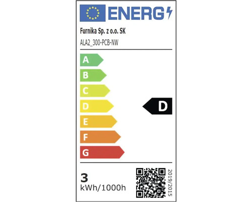 Energetický štítek D pro Furnika Sp. z o.o. SK