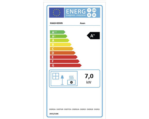 Energetický štítek Haas und Sohn Axon A plus 7,0 kilowatt