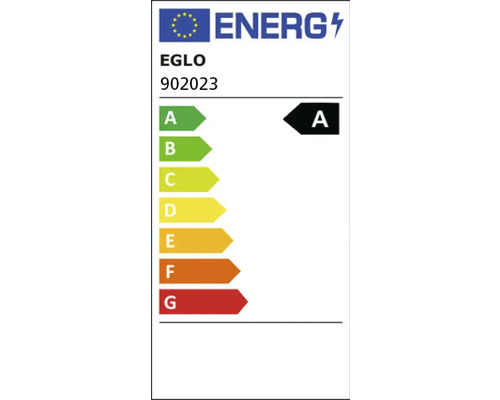 Energetický štítek od Eglo, třída energetické účinnosti A