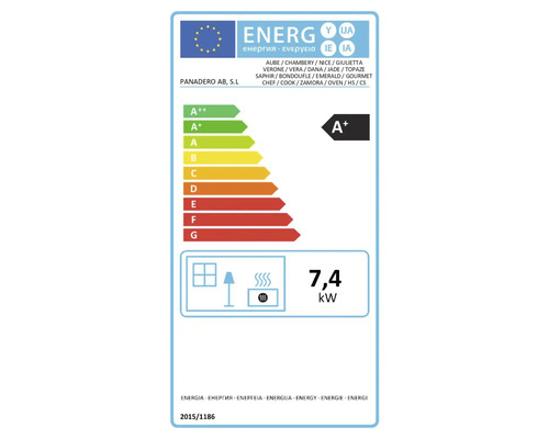 Energetický štítek EU pro kamna Panadero s třídou energetické účinnosti A plus a výkonem 7,4 kilowattů.
