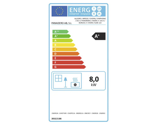 Energetický štítek pro kamna Panadero s třídou energetické účinnosti A plus a tepelným výkonem 8,0 kilowattů.