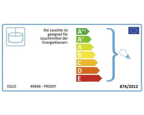 Energetický štítek lampy