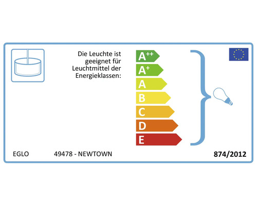 Energetický štítek pro svítidla vhodná pro žárovky energetických tříd A++ až E, značka Eglo