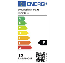 Energetický štítek pro JUWEL Aquarium LED DAY 438 mm