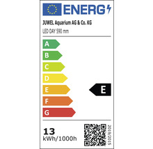 Energetický štítek pro lampu JUWEL Aquarium LED DAY 590 milimetrů s třídou energetické účinnosti E