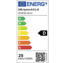 Energetický štítek pro JUWEL Aquarium LED NATURE 1200 mm s třídou energetické účinnosti D