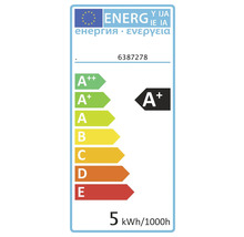 Energetický štítek A+ pro lampu