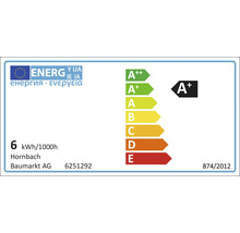 Energetický štítek A+ pro Hornbach