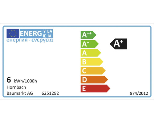 Energetický štítek A+ pro Hornbach