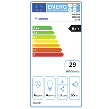 Energetický štítek pro digestoř, třída energetické účinnosti A++
