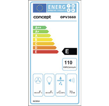 Energetický štítek Concept OPV3660