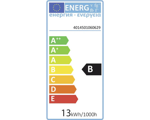 Energetický štítek B
