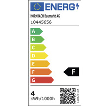 Energetický štítek s třídou energetické účinnosti F a spotřebou 4 kWh na 1000 hodin