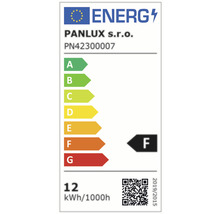 Energetický štítek Panlux s.r.o. s třídou energetické účinnosti F