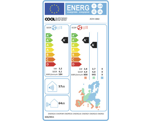 Energetický štítek pro klimatizaci s údaji o energetické účinnosti, spotřebě energie a hlučnosti