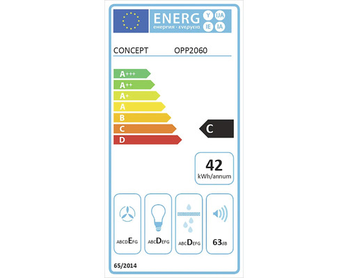 Energetický štítek lampy CONCEPT OPP2060, třída energetické účinnosti C