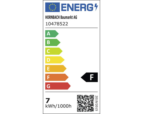 Energetický štítek s třídou energetické účinnosti F