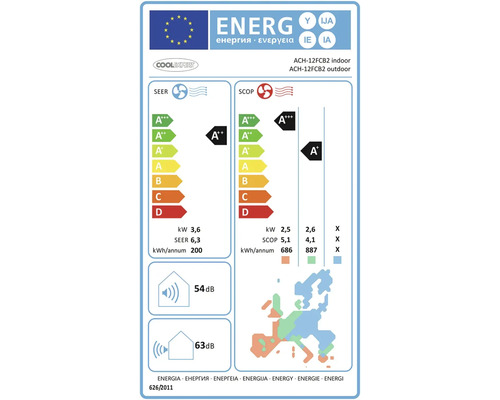 Energetický štítek pro vnitřní a venkovní jednotky ACH-12FCB2 s údaji o SEER, SCOP a hlučnosti