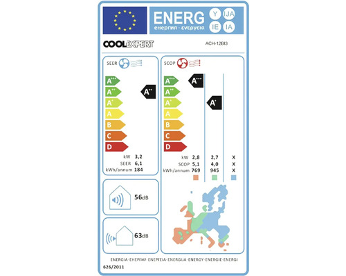 Energetický štítek pro klimatizaci Cool Expert
