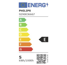 Energetický štítek Philips s třídou energetické účinnosti E
