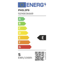 Energetický štítek s třídou energetické účinnosti E, logo Philips