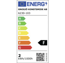 Energetický štítek společnosti Gnosjö Konstsmide AB s třídou energetické účinnosti F