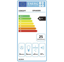 Energetický štítek pro CONCEPT OPK4690N s třídou energetické účinnosti A++