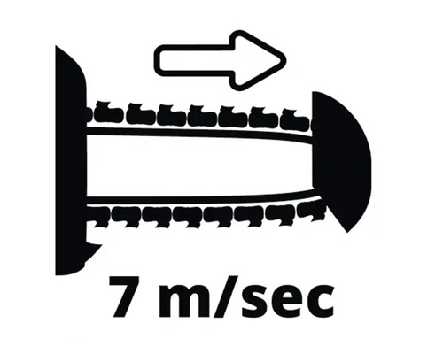 Symbol pro rychlost nože 7 metrů za sekundu