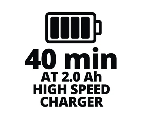 Symbol pro 40 minut nabíjení s 2.0 ampérhodinovou rychlonabíječkou